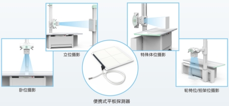 雙立柱dr